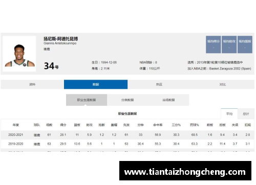 弗拉门戈队在NBA的最新动态与未来展望分析