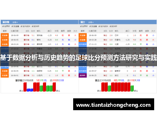 基于数据分析与历史趋势的足球比分预测方法研究与实践