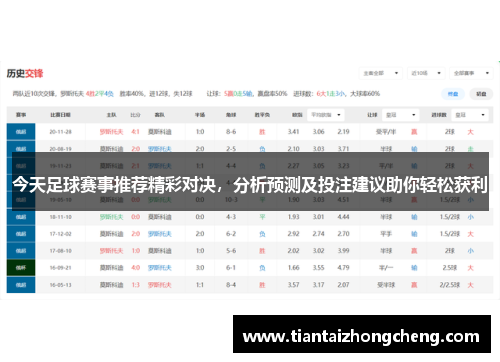 今天足球赛事推荐精彩对决，分析预测及投注建议助你轻松获利